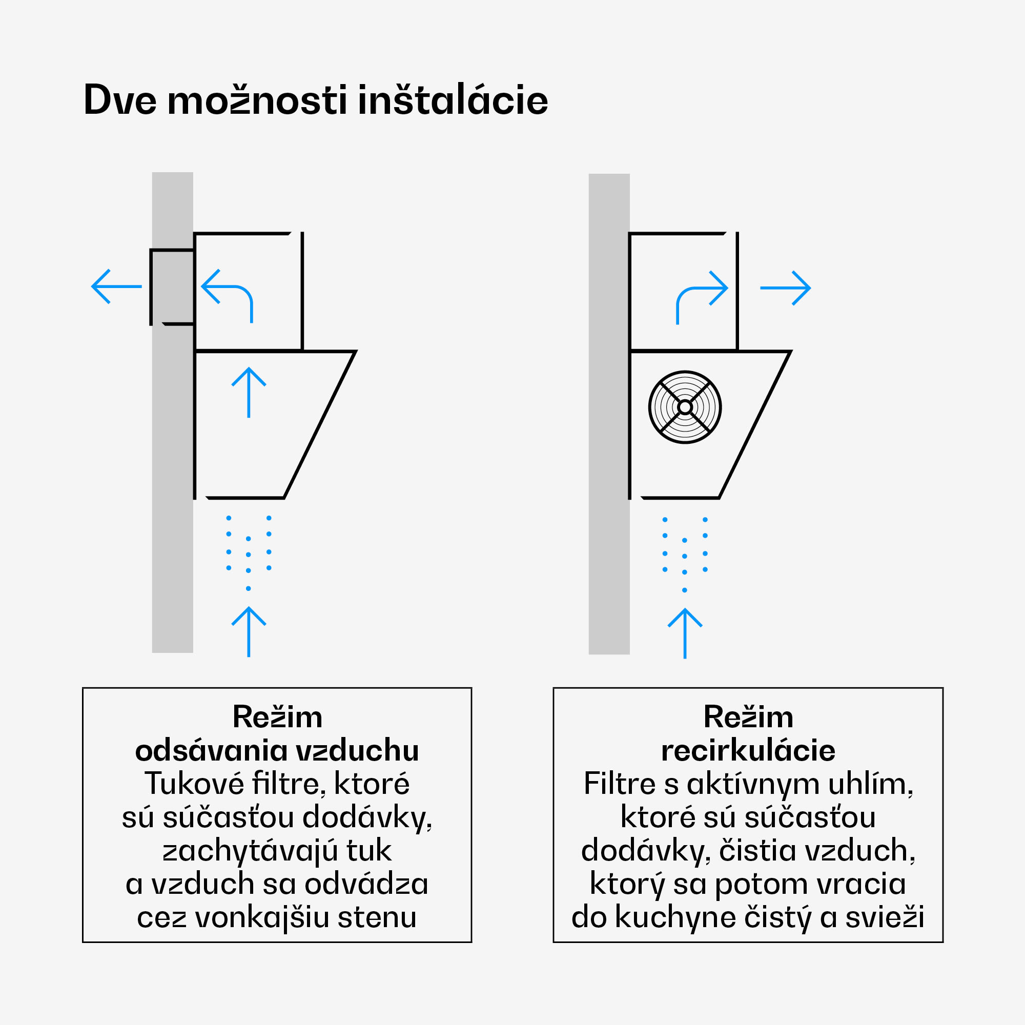 Klarstein Illuminosa šikmý digestor | Režim odsávania a recirkulácie | Minimalistický | 818 m³/h | 60 cm – Obrázok 3