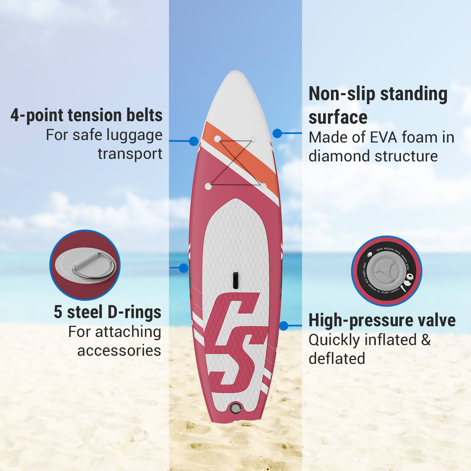 Capital Sports Lanikai Cruiser 9.8, nafukovací paddelboard, súprava so SUP doskou, 305 × 77 × 10 – Obrázok 3