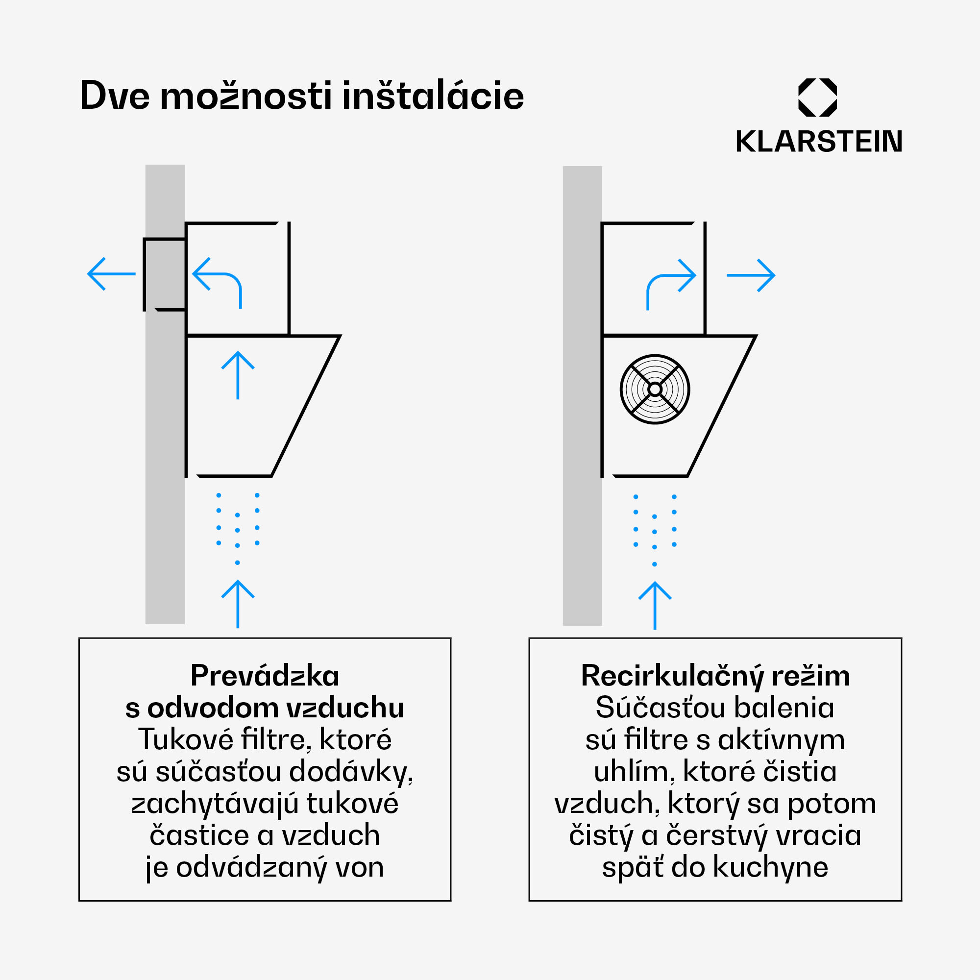 Klarstein Flashline šikmý digestor | Režimy odsávania a recirkulácie | Moderný dizajn | 578 m³/h | 90 cm – Obrázok 3