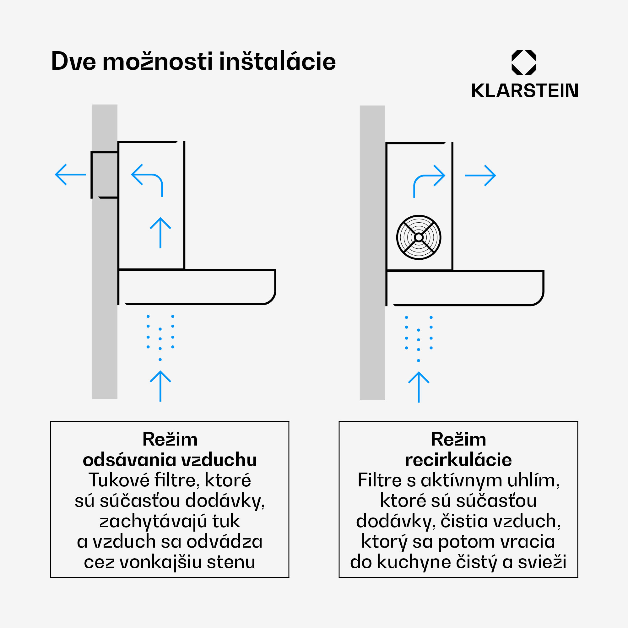 Klarstein Vapura horizontálny nástenný digestor | Ušľachtilý, moderný, výkonný | Energetická trieda A++ | 609 m³/h | 60 cm – Obrázok 3