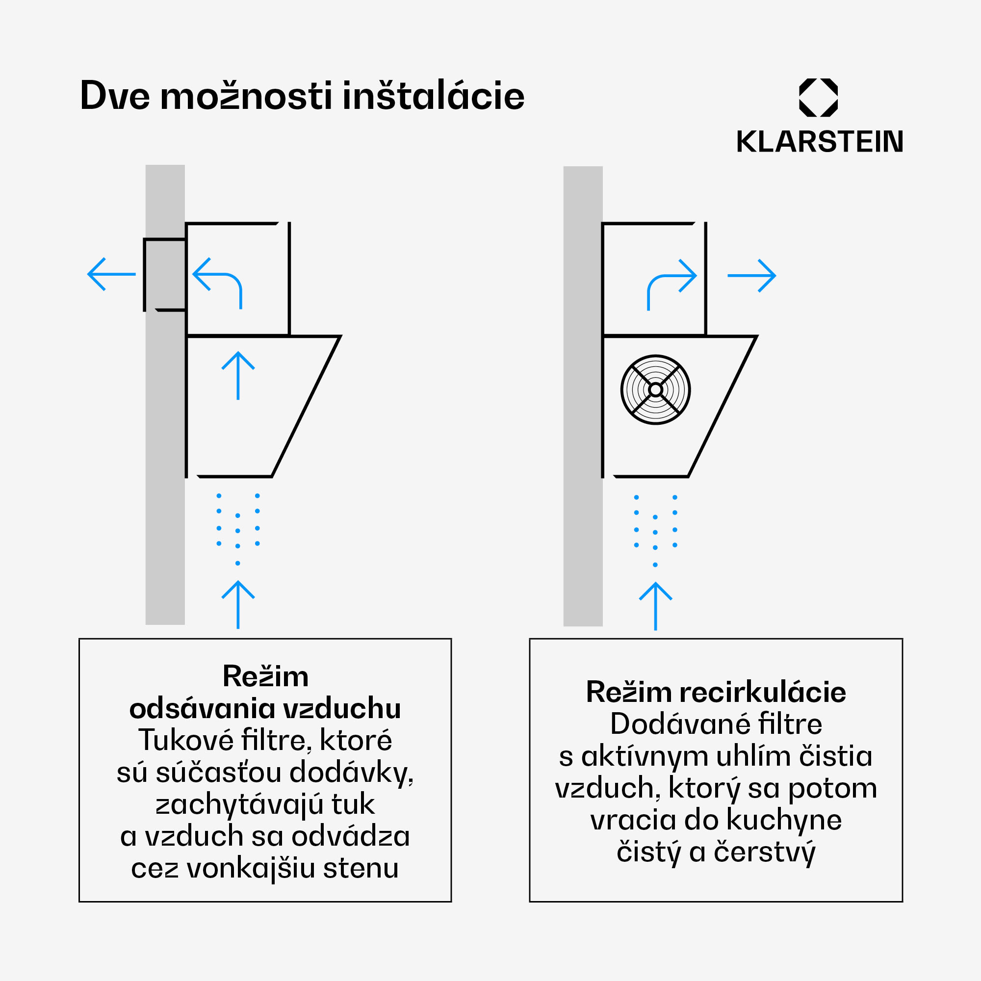 Klarstein Silver Lining šikmý digestor | Režimy odsávania a recirkulácie | Vysokokvalitný dizajn | 597 m³/h | 90 cm – Obrázok 3