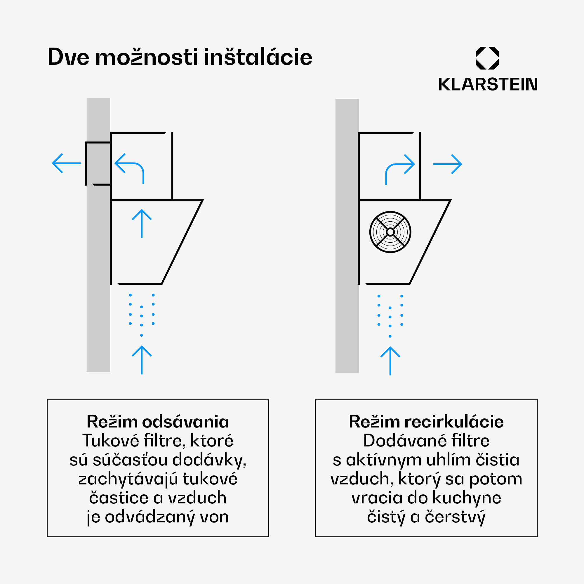 Klarstein SleekAir odsávač bez stropu | odťah a recirkulácia | elegantný dizajn | 720 m³/h | 60 cm – Obrázok 4