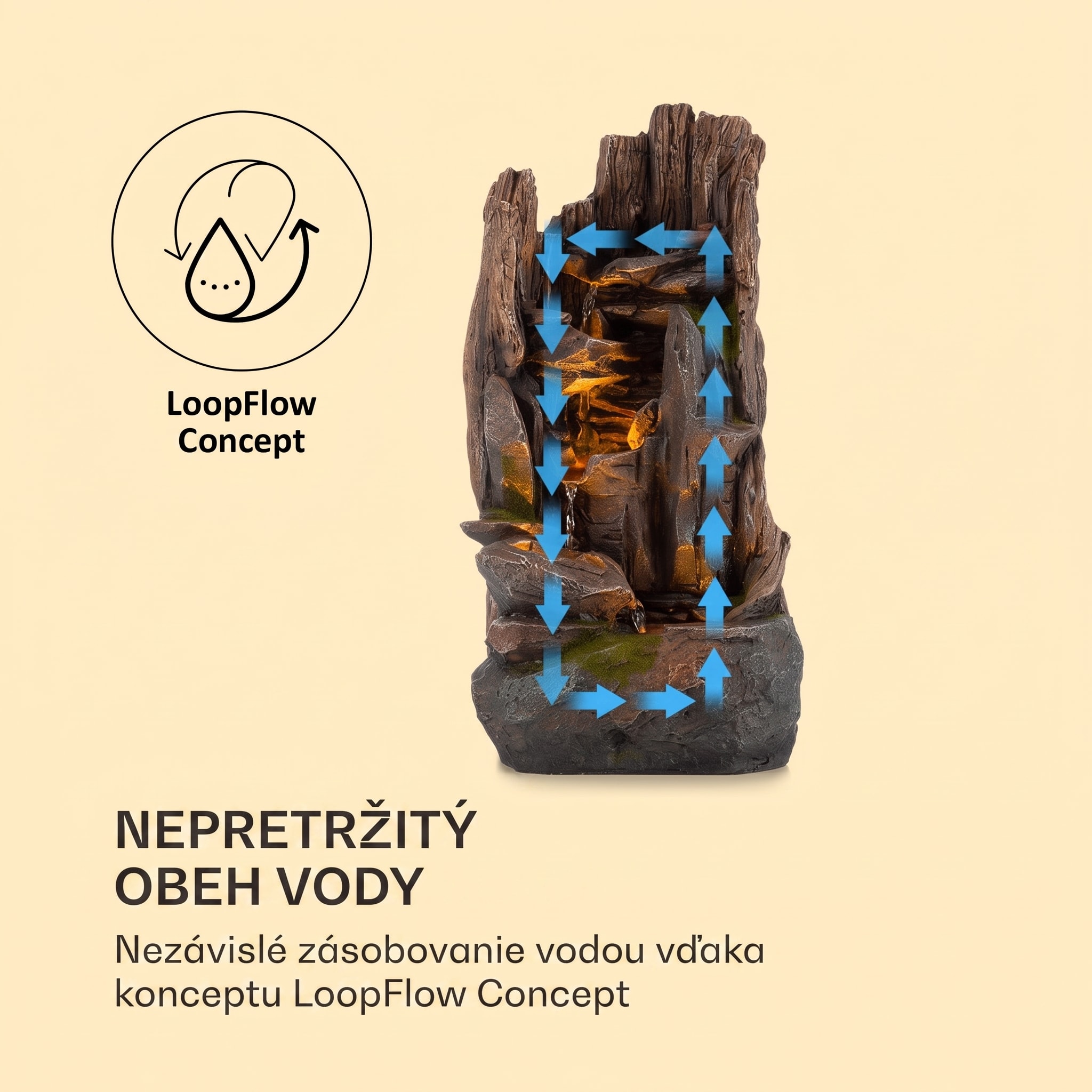 Blumfeldt Mystic Tree solárna fontána s LED osvetlením, polyrezín – Obrázok 5