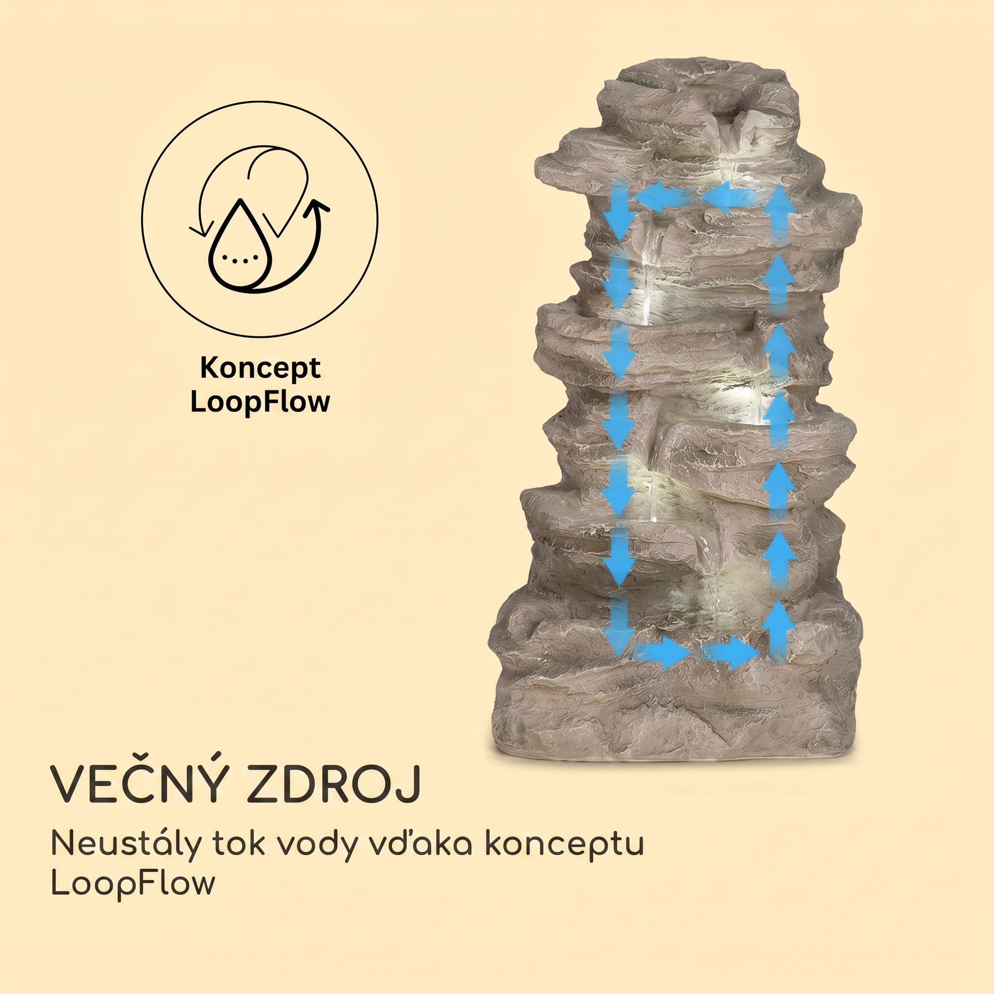 Blumfeldt Stonehenge XL, solárna fontána, LED osvetlenie, polyresin, lítium-iónová batéria – Obrázok 5