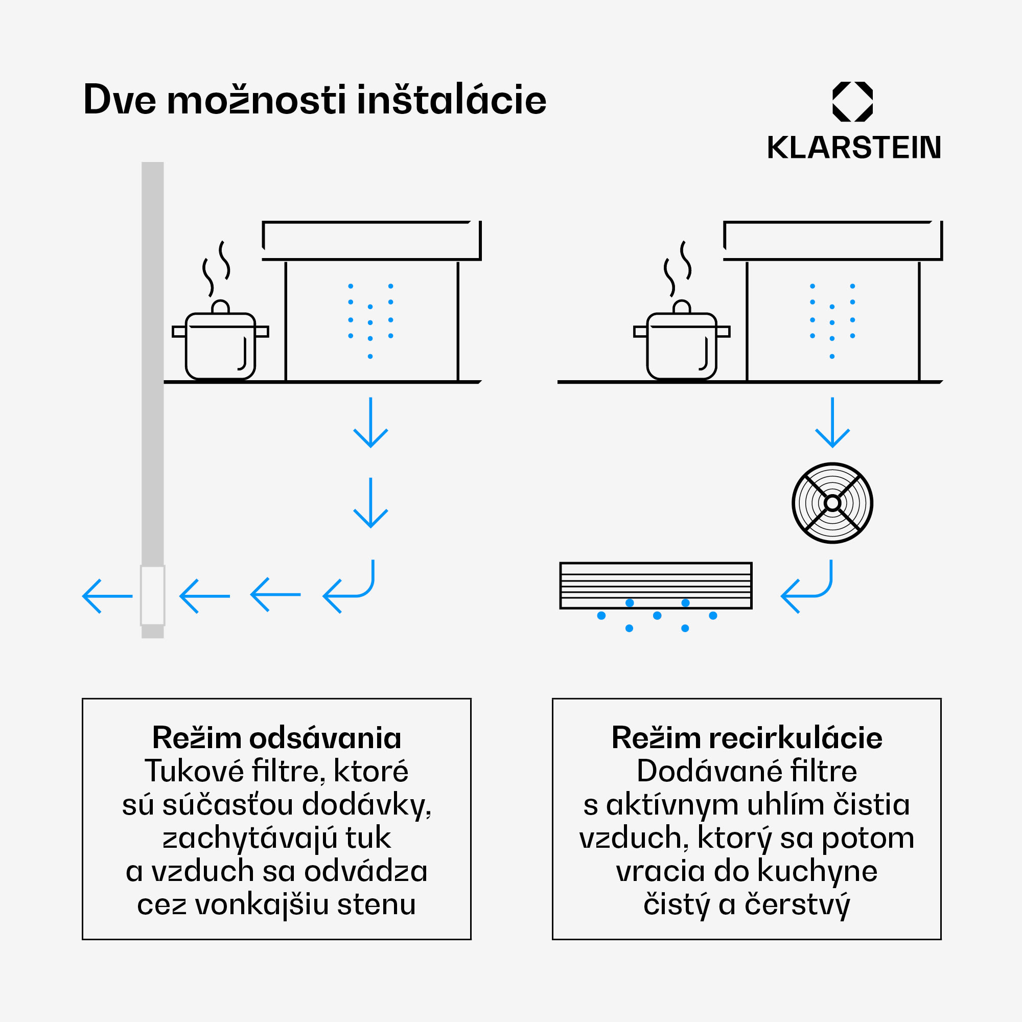 Klarstein Royal Flush Eco, digestor, 90 cm, 714 m³/h, A+ – Obrázok 3