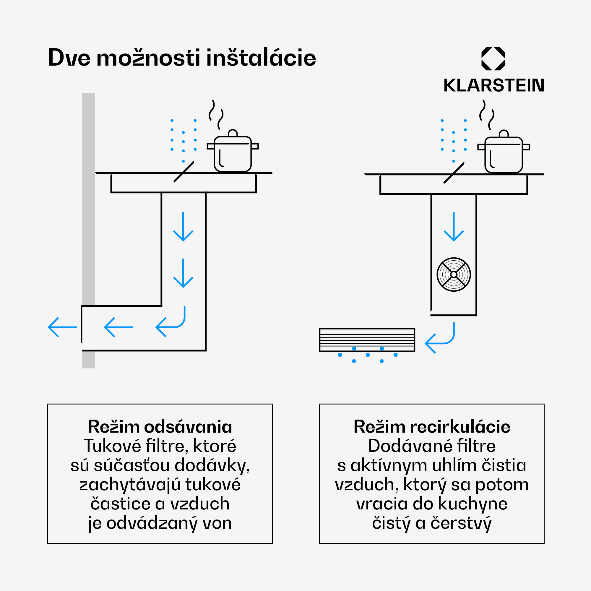 Klarstein ChefFusion indukčná varná doska s odsávačom pár | 4 varné zóny | 7200 W | 504,3 m³/h | 90 cm – Obrázok 4