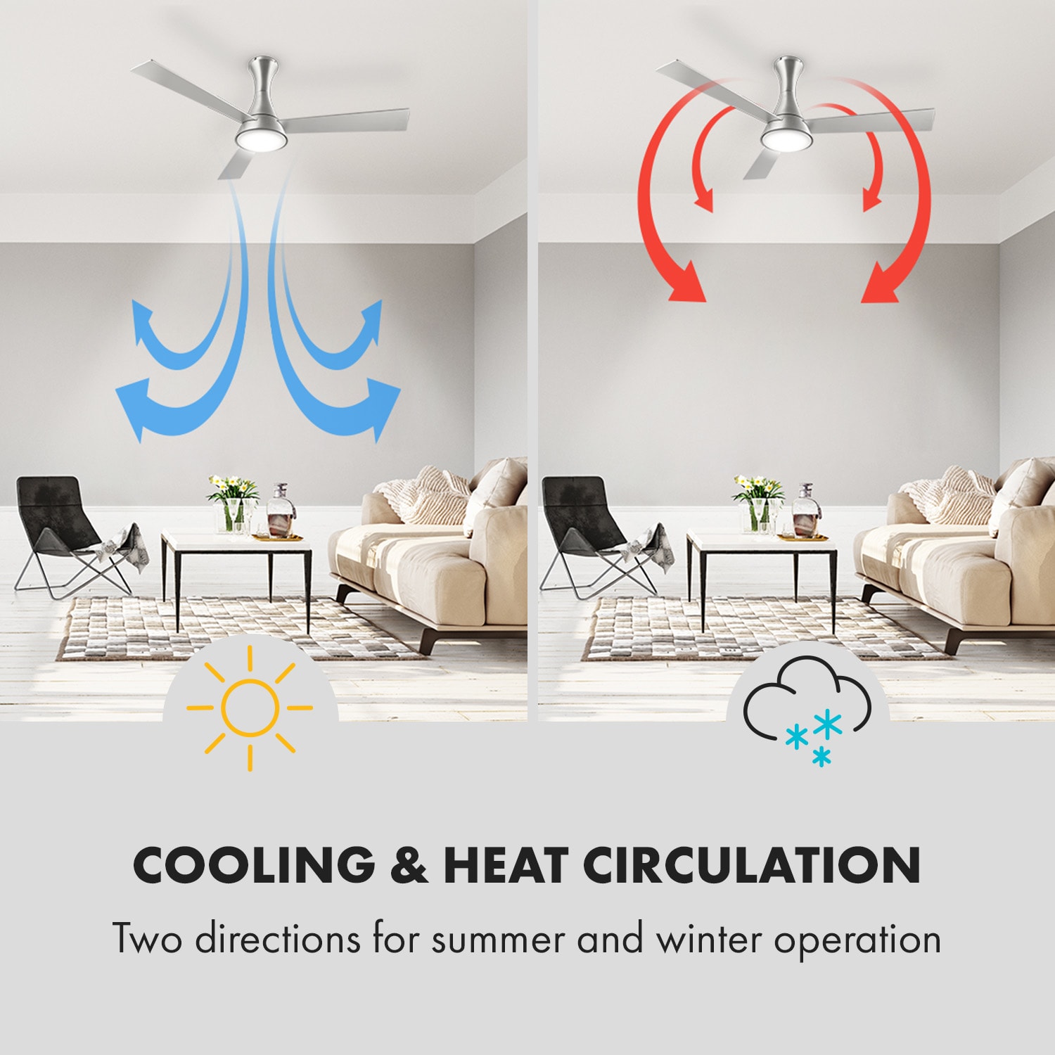 Klarstein Steletto, stropný ventilátor so svietidlom, 55 W, 134 cm, diaľkový ovládač, hliník – Obrázok 4