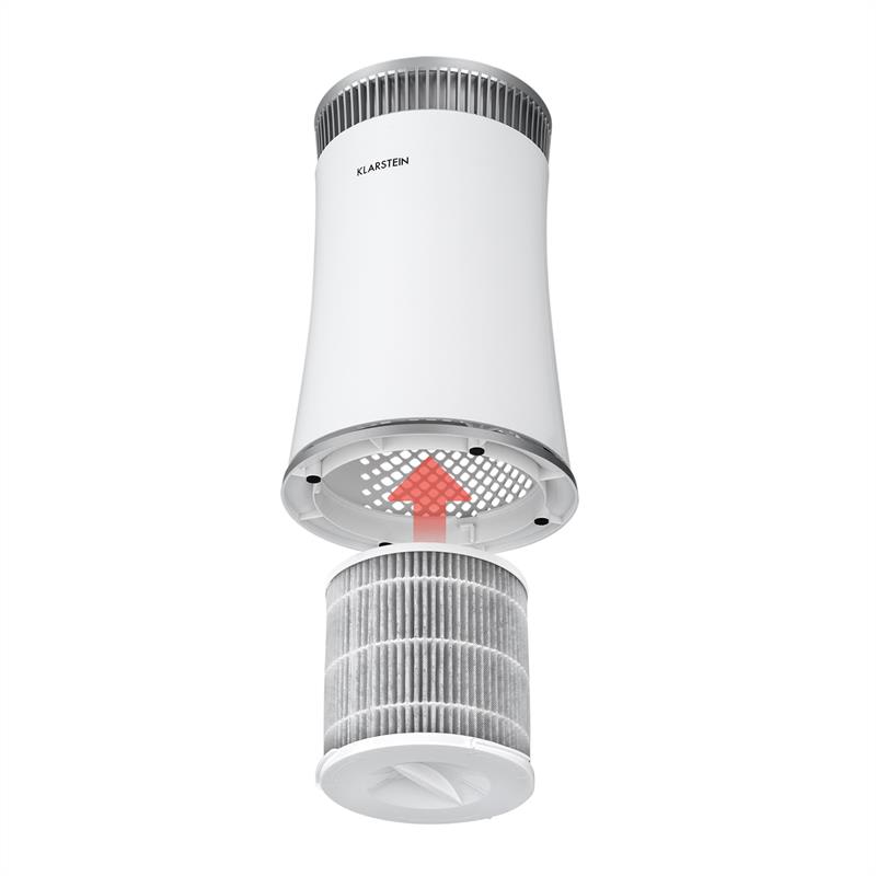 Klarstein Arosa filter, 3 komponenty, predfilter, HEPA H11, uhlíkový filter, biely – Obrázok 2