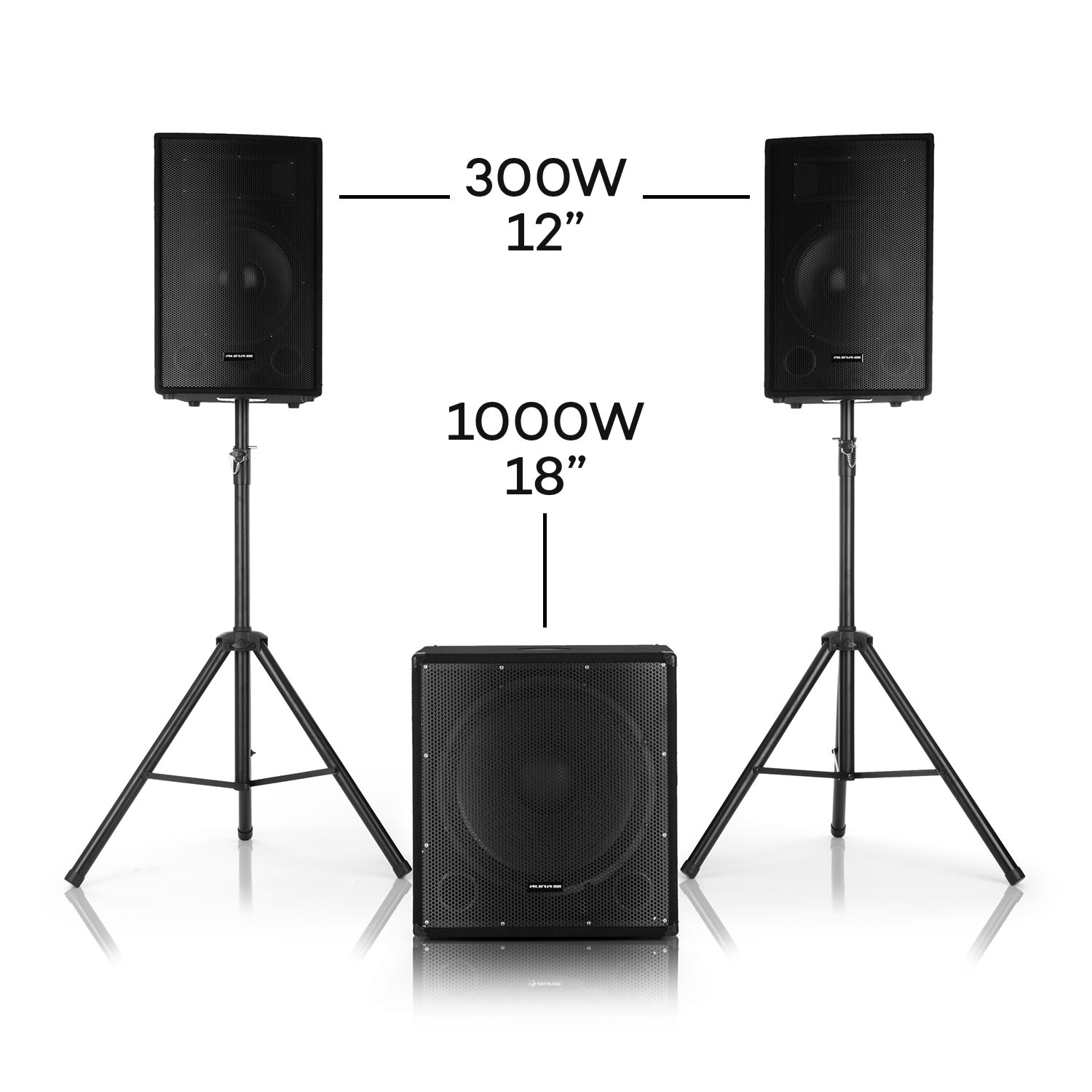Auna Pro Cube 1812, 2.1 aktívna PA sada, 1600 W, 18" subwoofer, 2 x 12" reproduktor – Obrázok 3