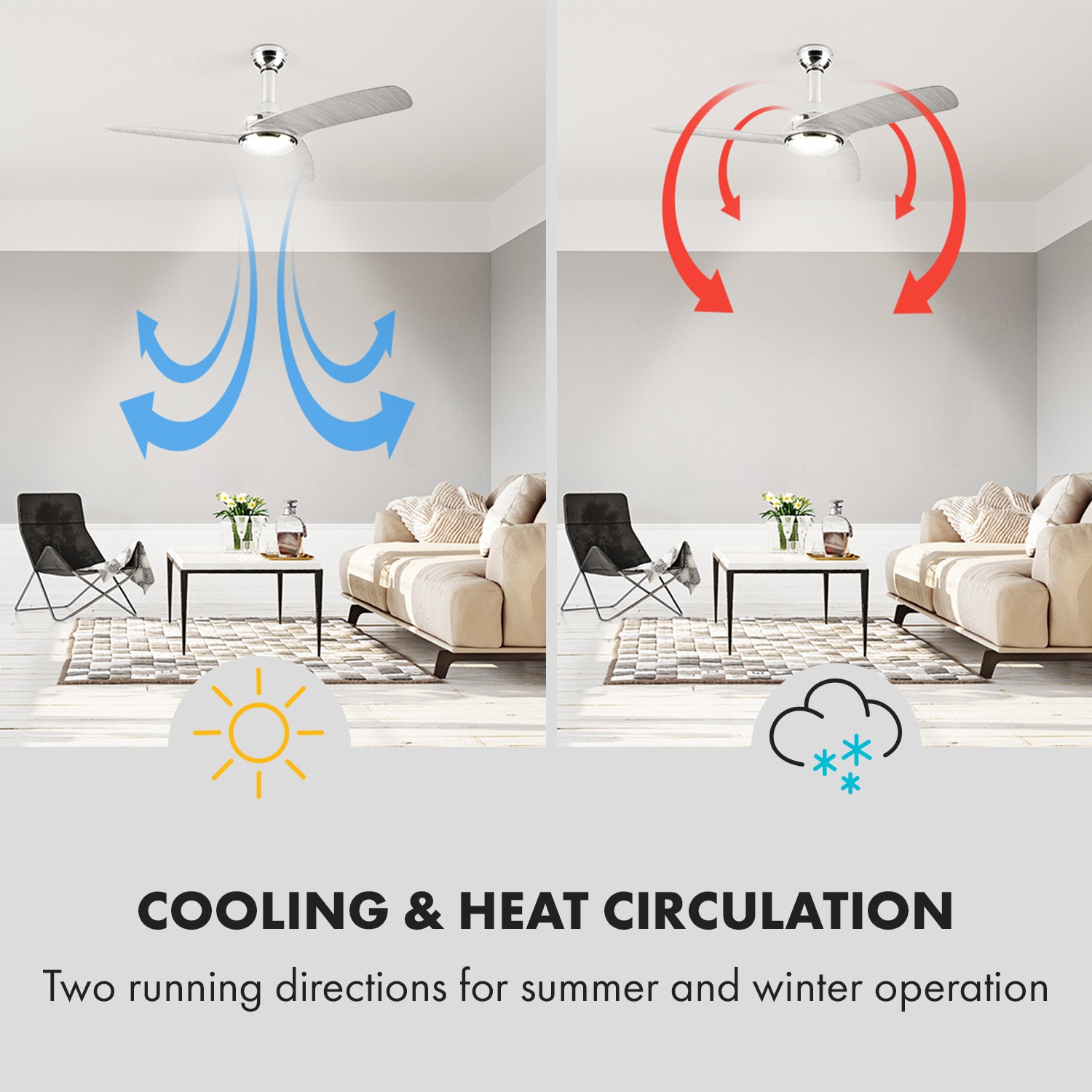 Klarstein Silent Service, stropný ventilátor, Ø: 128 cm, výkon: 25 W, sivý – Obrázok 5