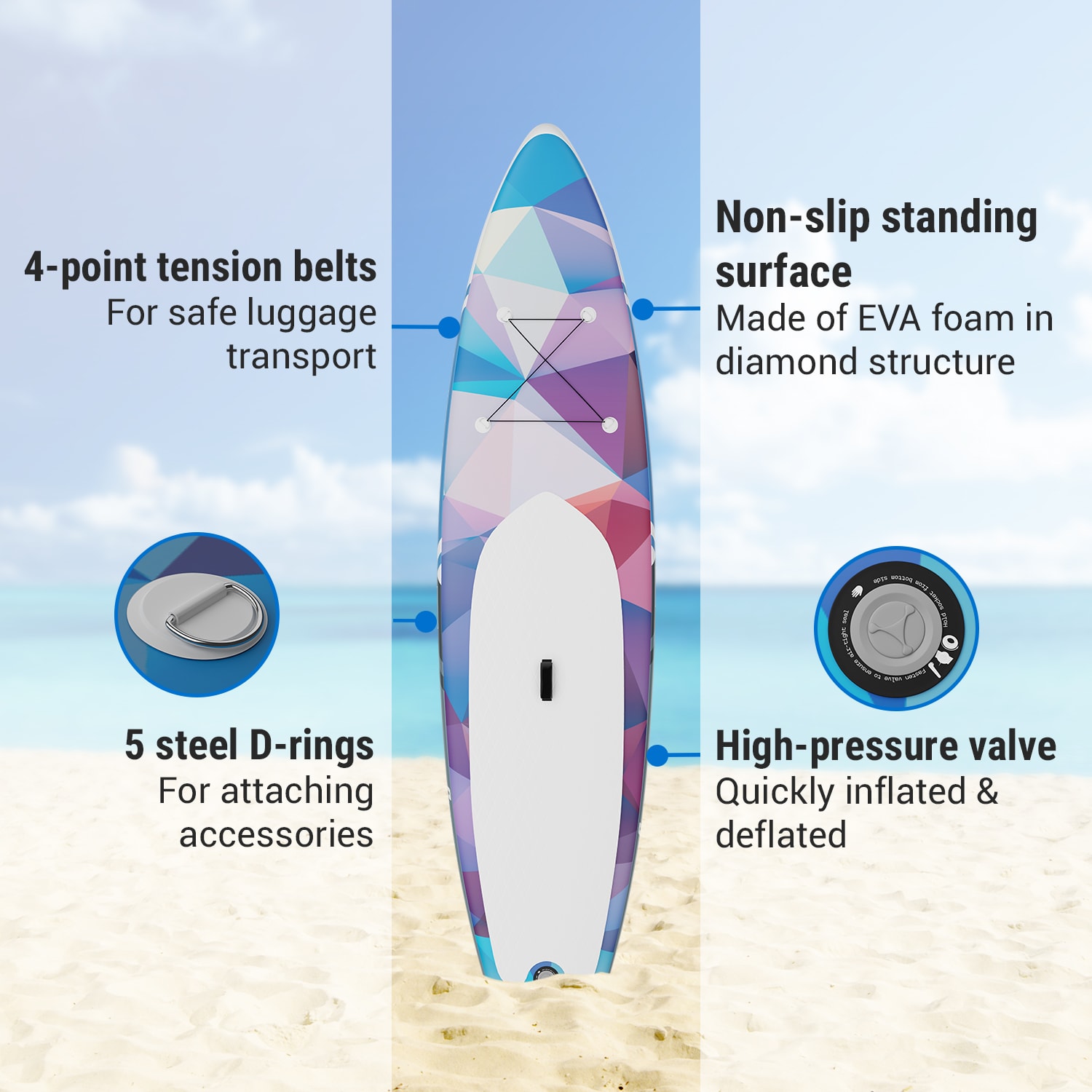 Capital Sports Lanikai Cruiser 10.8, nafukovací paddelboard, súprava so SUP doskou, 330 × 77 × 15 – Obrázok 3
