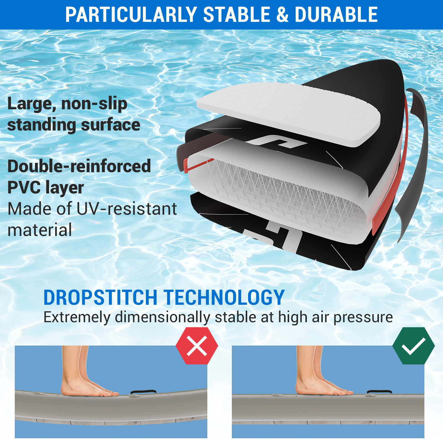 Capital Sports Lanikai Cruiser 10.8, nafukovací paddelboard, súprava so SUP doskou, 330 × 77 × 15 – Obrázok 5