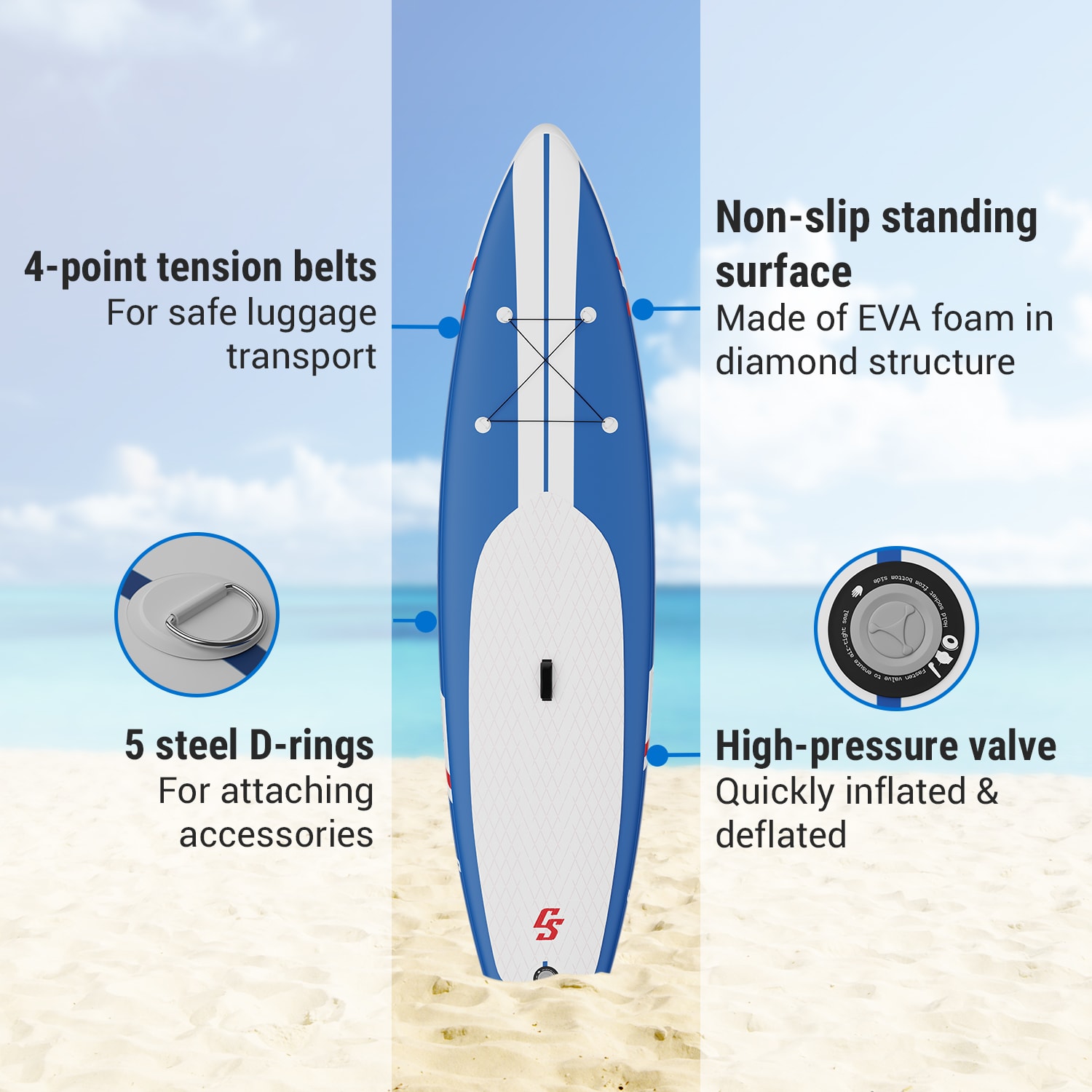 Capital Sports Lanikai Cruiser 10.8, nafukovací paddelboard, súprava so SUP doskou, 330 × 77 × 15 – Obrázok 3