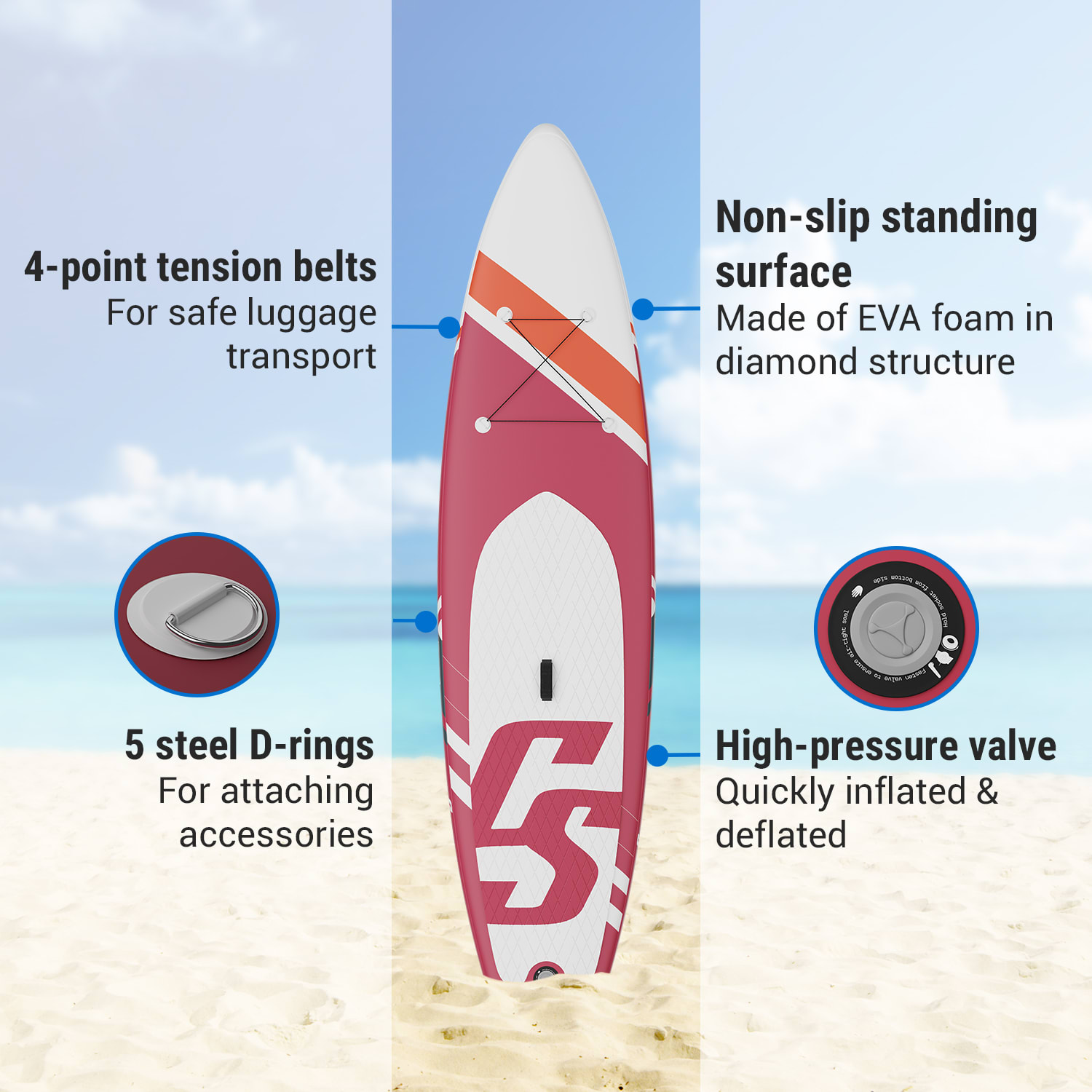 Capital Sports Lanikai Cruiser 10.8, nafukovací paddelboard, súprava so SUP doskou, 330 × 77 × 15 – Obrázok 3