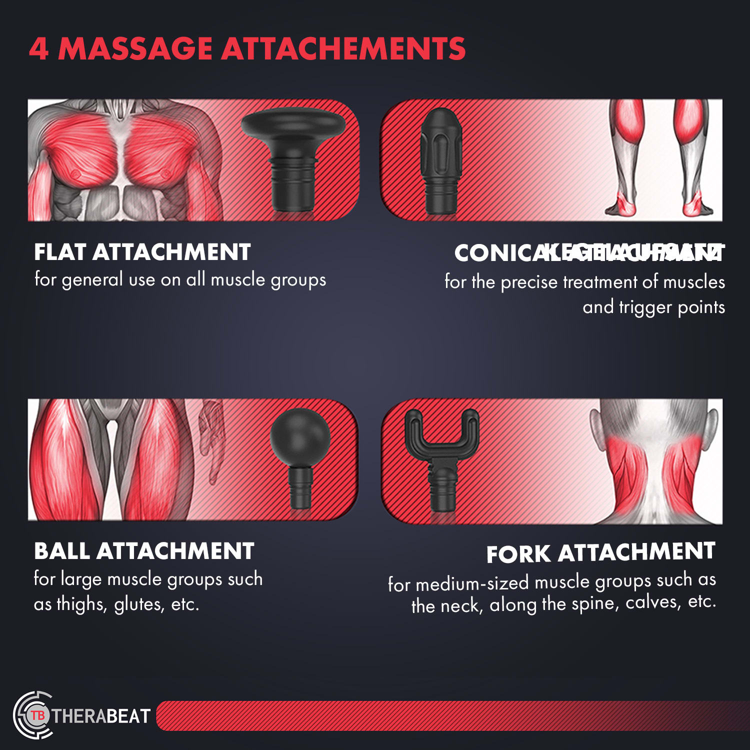 Therabeat Tofta Mini Massager, masážna pištoľ, hliník, 50 W, flowglide, 1500 – 3500 ot./min. – Obrázok 5